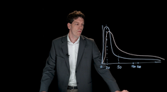 de rol van Lpa bij aortaklepstenose