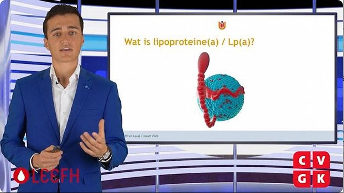 Familiaire hypercholesterolemie en Lpa