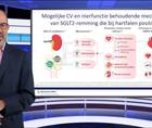 SGLTremmers bij hartfalen