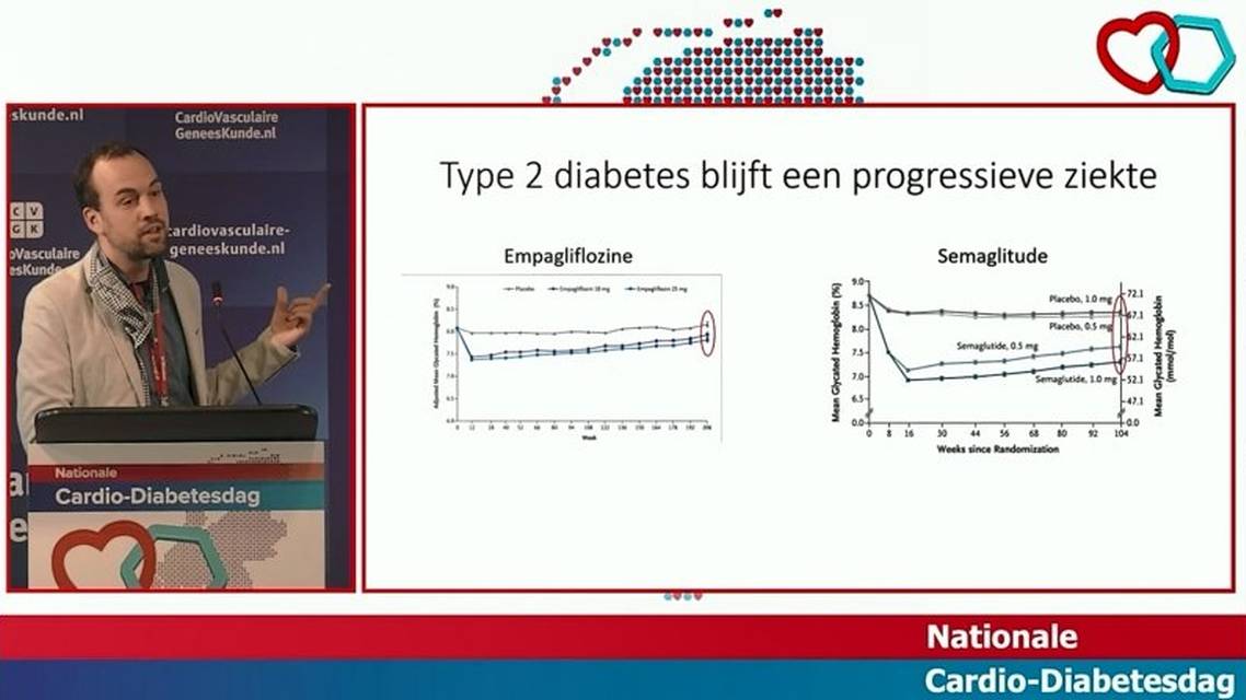 CardioDiabetesmanagement glucoseregulatie of CVRM  Behandeling volgens de glucoserichtlijn