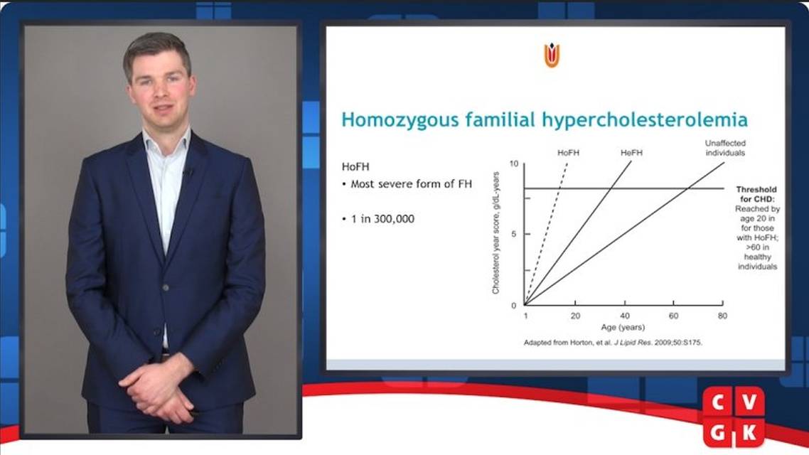 Grote wereldwijde ongelijkheid in behandeling en uitkomsten van HoFH
