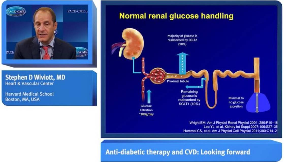 Diabetesmedicatie en CVD maakt hoe meer uit dan hoeveel