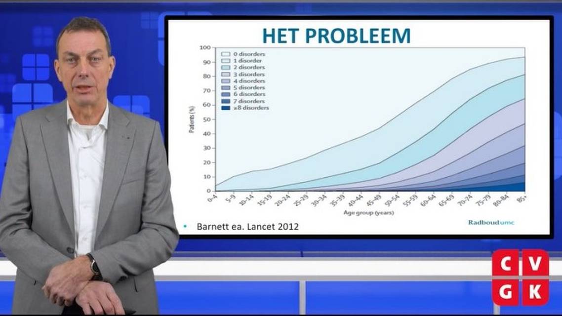 Wat is de beste strategie bij mensen met HVZ en multimorbiditeit