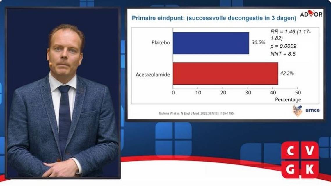 Acetazolamide in de behandeling van acuut hartfalen