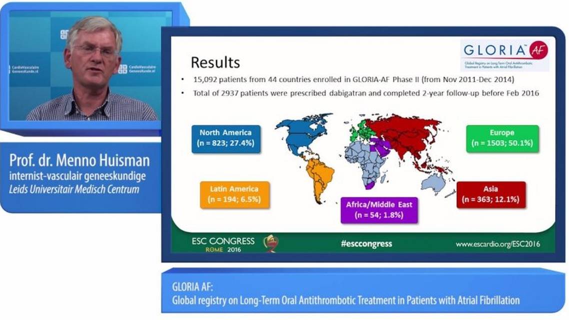 GLORIA AF Global registry on LongTerm Oral Antithrombotic Treatment in Patients with Atrial Fibrillation