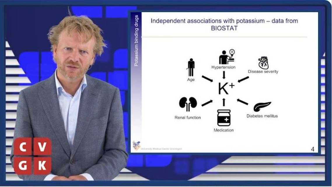 Behandeling van hyperkalimie om hartfalenbehandeling te optimaliseren