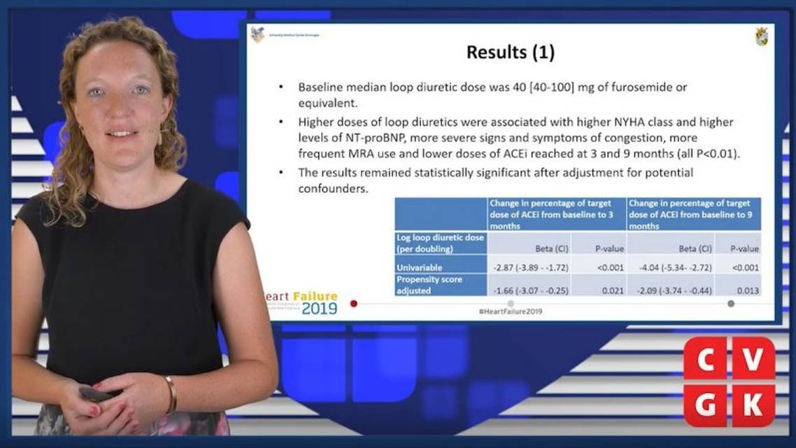 Hogere dosis lisdiuretica beperkt optitratie RAASi in HFrEF