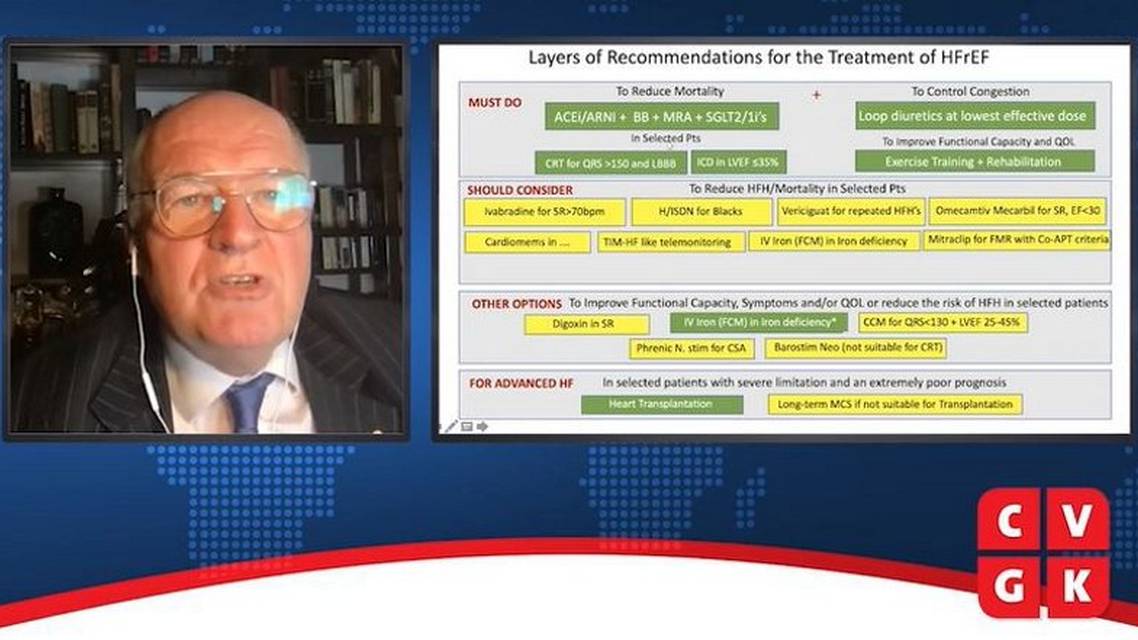 Aanbevelingen voor een beter algoritme voor de behandeling van HFrEF