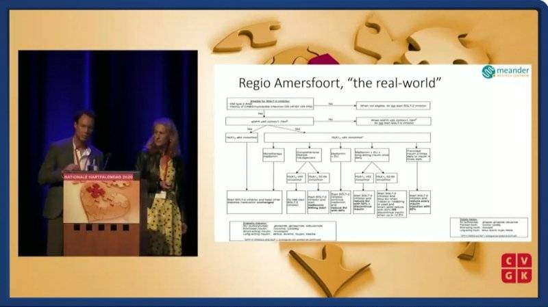 Praktische implementatie van SGLTremmers in de cardiologische praktijk