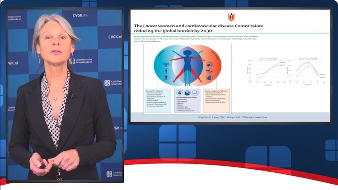 Hart en vaatziekten bij vrouwen