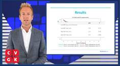 NP metabolisme geassocieerd met klinische uitkomsten in HF