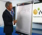 Het principe achter de Friedewald formule