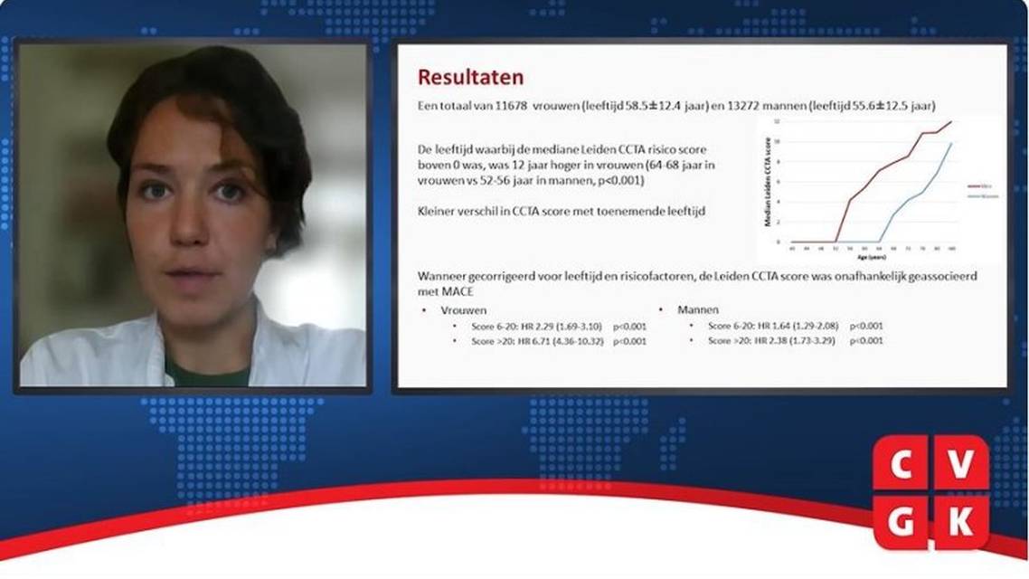 Verschil in atherosclerotische plaquebelasting tussen mannen en vrouwen