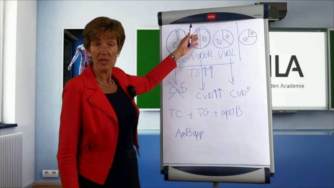 Wat is de differentiaaldiagnose van hypertriglyceridemie