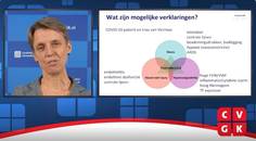 COVID geassocieerde trombotische complicaties