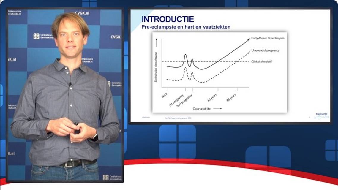 Preeclampsie en hart en vaatziekten