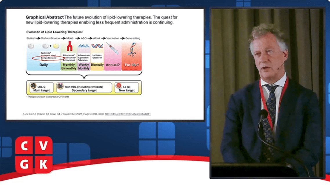 Nieuwe ontwikkelingen in lipidenverlagende behandelingen
