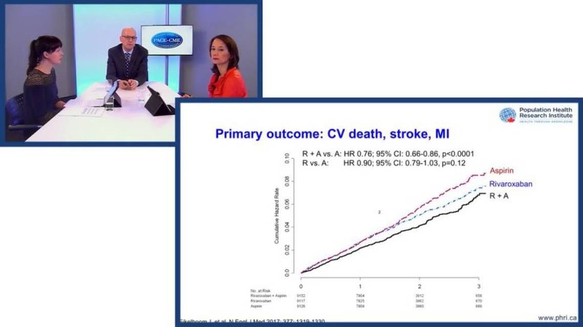 Antistolling  de belangrijkste lessen en implicaties van recente klinische studies