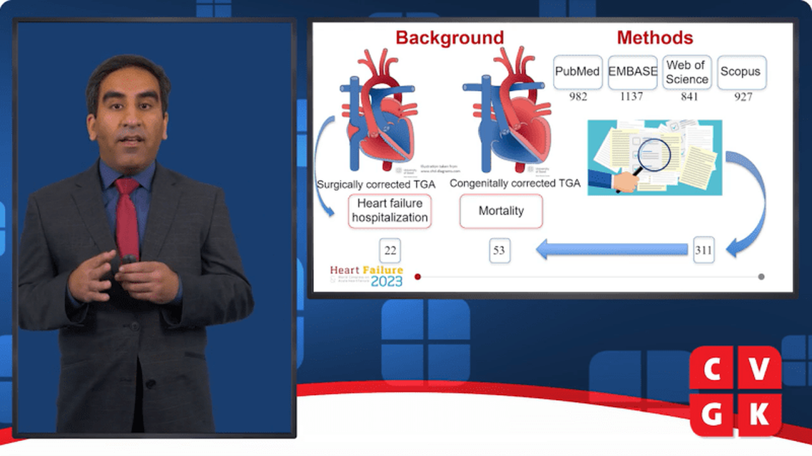 Langetermijnuitkomsten bij patinten met transpositie van de grote vaten