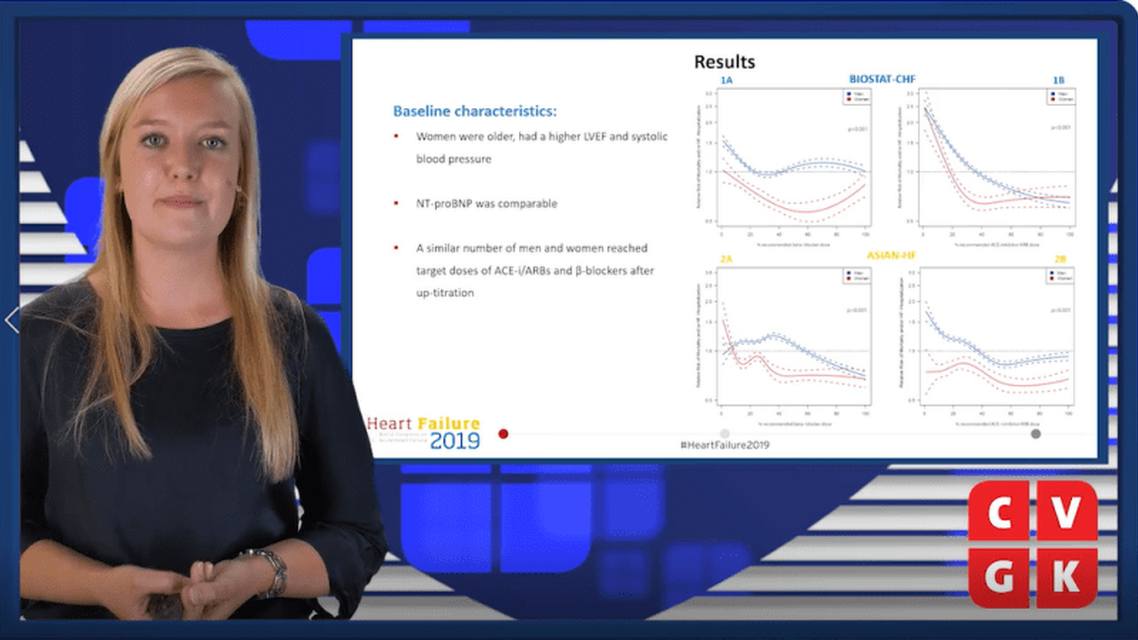 Mogelijke manvrouw verschillen in de optimale dosering van HF medicatie
