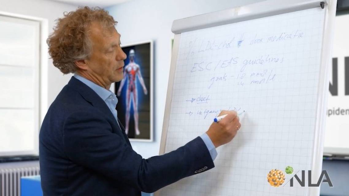 Wat is het percentage LDLcverlaging dat je kan verwachten met medicatie