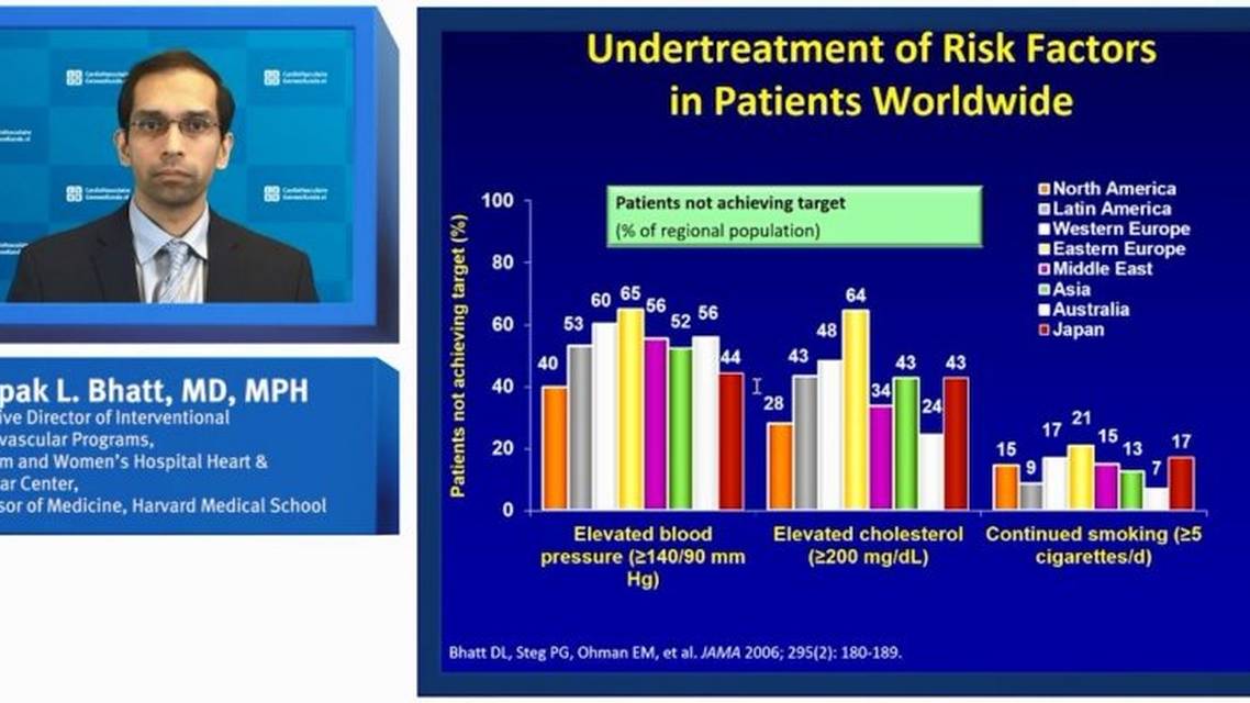 Hoe kan PCSKremmende therapie gentegreerd worden in secundaire preventie van CVD