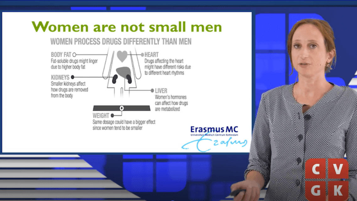 Vrouwen zijn geen subgroep het belang van seksespecifieke analyses