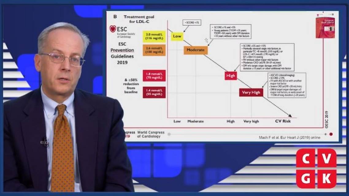 Aanpakken van CV risico de rol van statines en ezetimibe