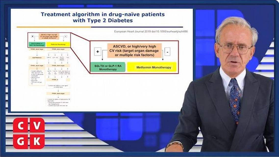 De ESCEASD diabetesrichtlijn een belangrijke paradigmaverschuiving in de behandeling van TDM