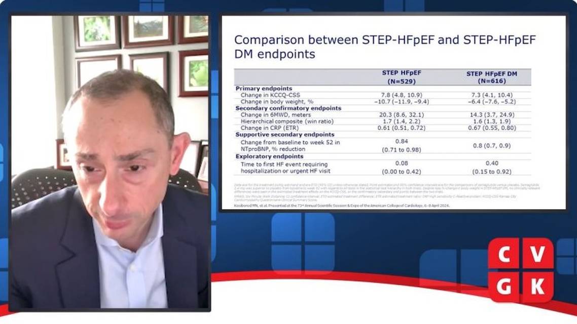 Gunstige effecten van GLPRA bij HFpEFpatinten met obesitas en DM