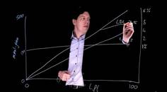 LDL packyears Het cumulatieve exposure model van lipiden en atherosclerose