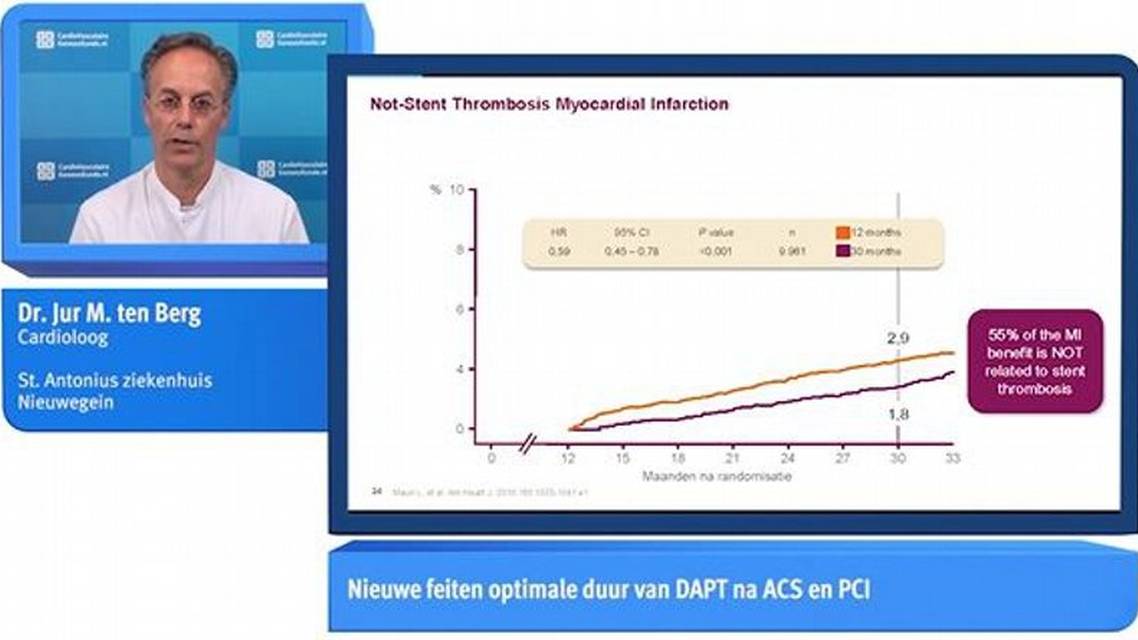 Recente inzichten over optimale duur DAPT na ACS of PCI in verschillende patintengroepen