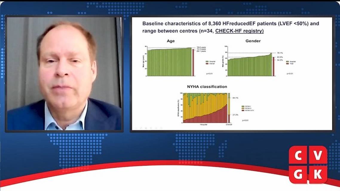 Variatie in aanbevolen HF medicatie tussen Nederlandse HF centra