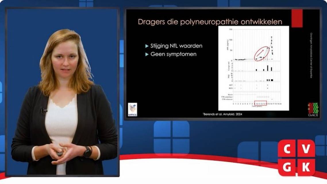 Vroegtijdig opsporen van polyneuropathie bij erfelijke ATTRamylodose