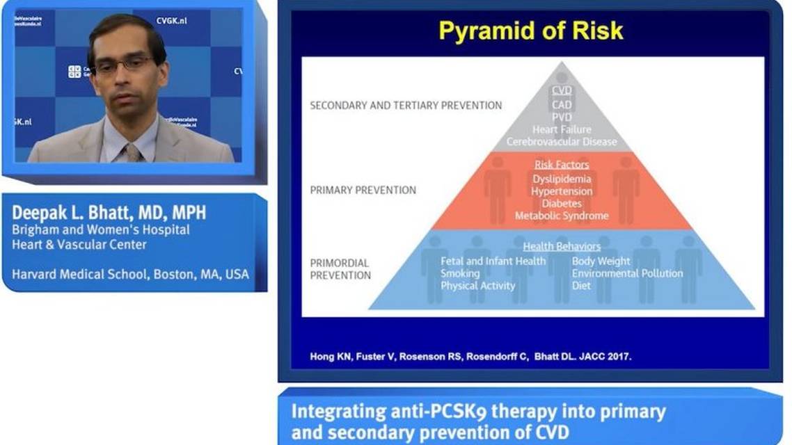 De rol van PCSK inhibitie in primaire en secundaire CV preventie