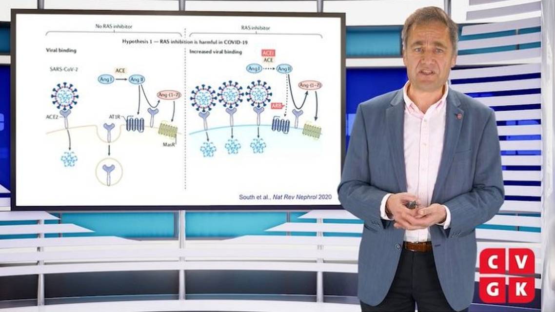 Een wetenschappelijk perspectief op COVID ACE en RAAS remmers