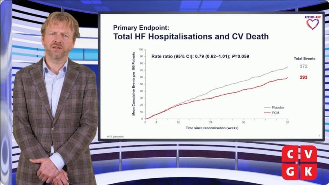 Intraveneus ijzer bij patinten met ijzerdeficintie gestabiliseerd na acuut HF