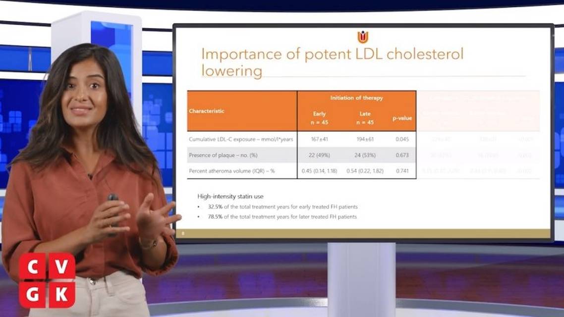 Analyse van de coronaire plaquelast bij vroegbehandelde patinten met FH