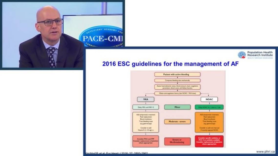 Praktische leidraad voor NOACs en veiligheid hoe om te gaan met lastige situaties bij AF