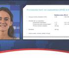CVD prevalentie en lipidenprofiel in inflammatoire darmziekten IBD