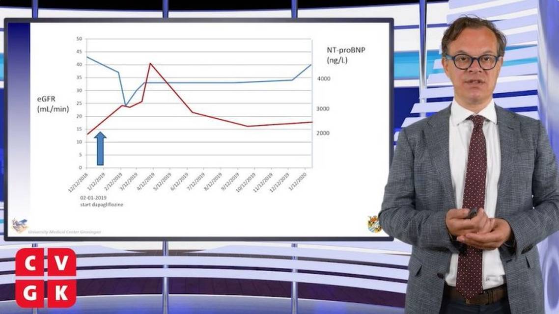 SGLT remmers een nieuwe basis in hartfalen of weer een diureticum