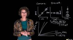 Veranderingen in lipiden bij insulineresistentie