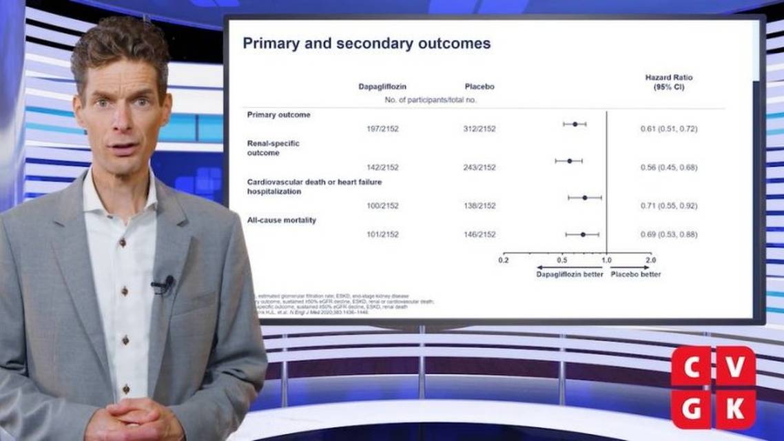 Ontwikkelingen in de behandeling van patinten met diabetische nefropathie