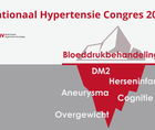 Nationale Hypertensie Congres