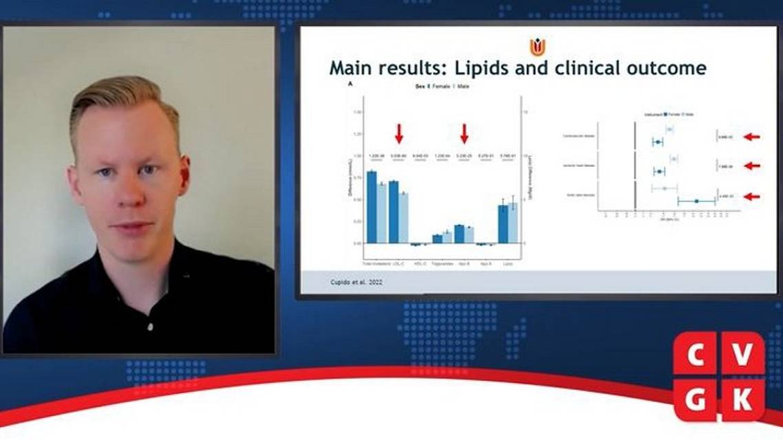 Geslachtsspecifieke verschillen in de effecten van LDLc op HVZrisico