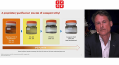Residueel cardiovasculair risico na acuut coronair syndroom