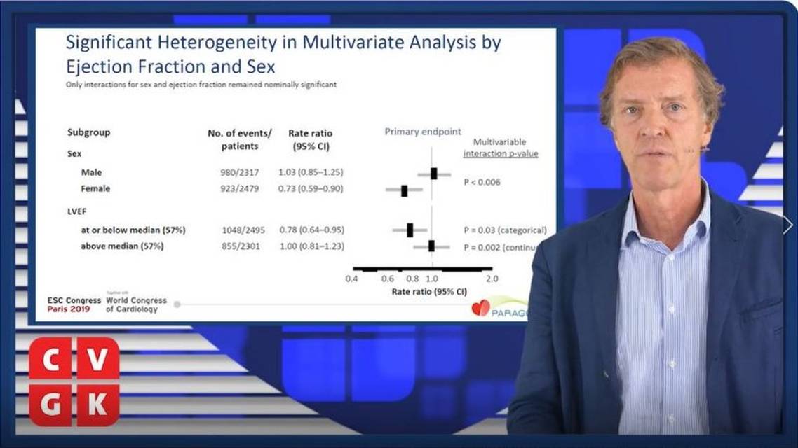 Net geen significante effecten op CV uitkomsten met ARNI in HFpEF