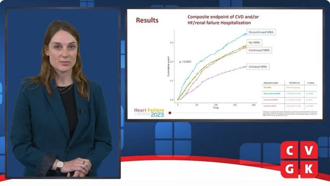 Initiatie van MRA in het ziekenhuis geassocieerd met betere uitkomsten bij patinten met acuut HF