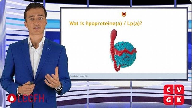 Familiaire hypercholesterolemie en Lpa