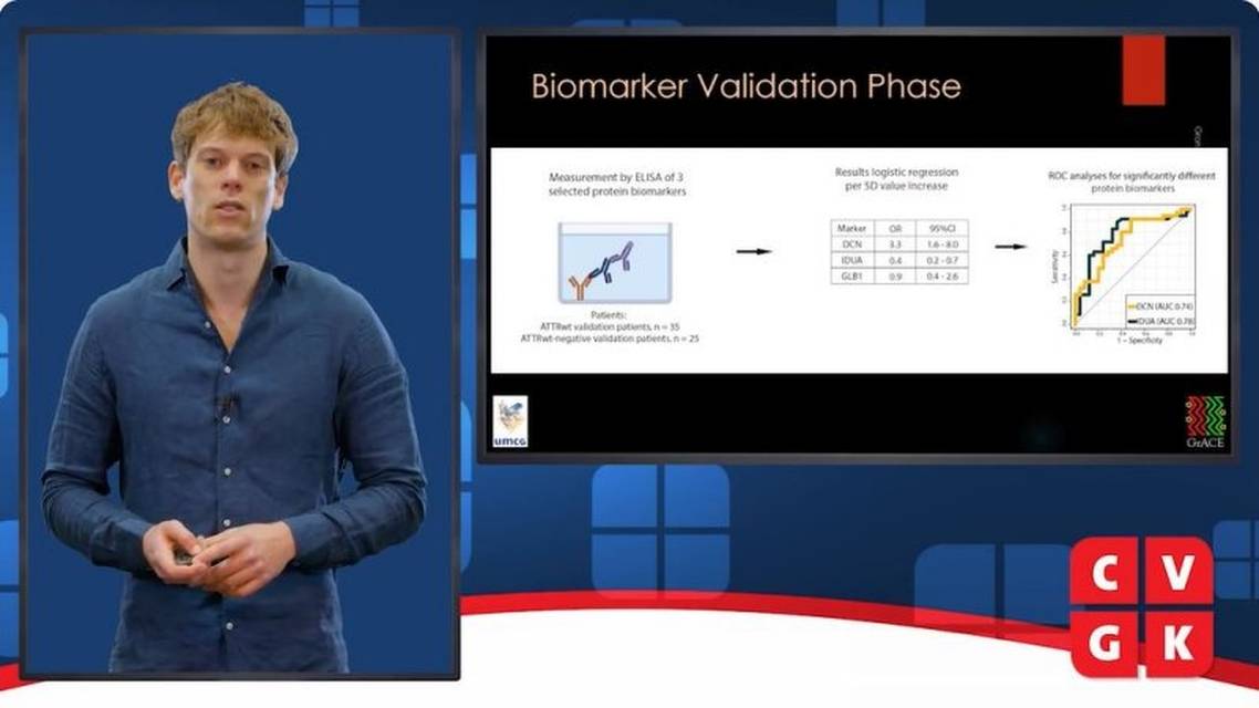 Vroegtijdige identificatie en monitoring van wildtype ATTRCM